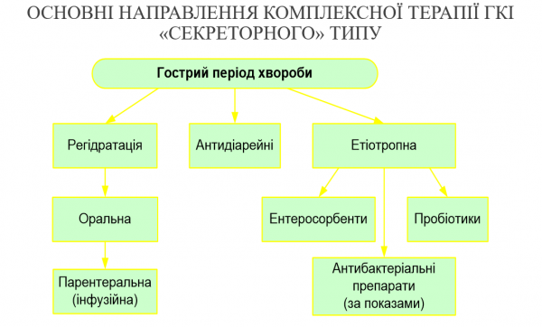 Book Page